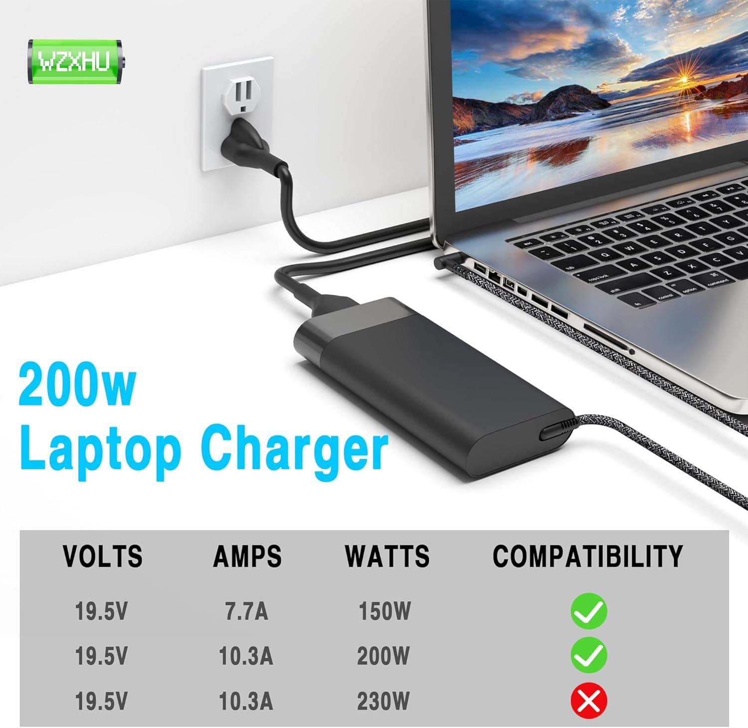 imageNew Slim 65W USB C Laptop Charger Compatible with HP Spectre x360 Envy Chromebook Elitebook x360 Pavilion Elite x2 Travel Type C Power Cord Ac AdapterSM65CL01