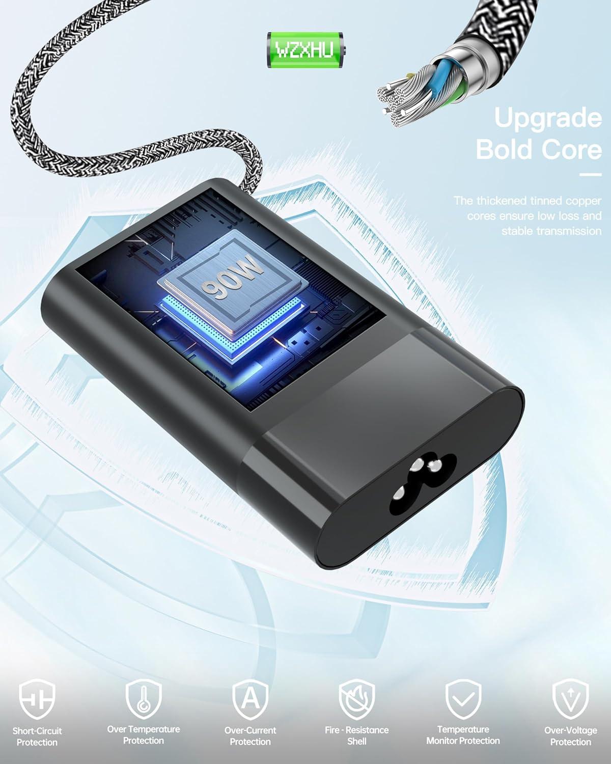 imageNew Slim 65W USB C Laptop Charger Compatible with HP Spectre x360 Envy Chromebook Elitebook x360 Pavilion Elite x2 Travel Type C Power Cord Ac AdapterSM100CL01