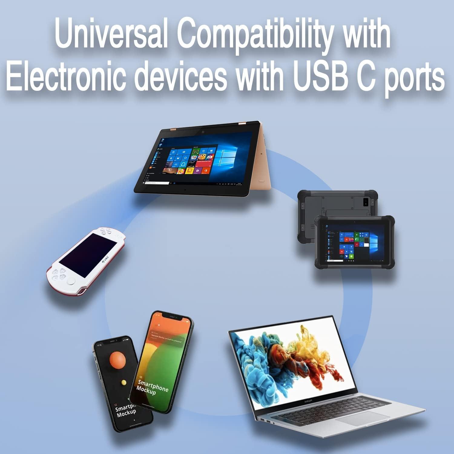 imageNew Slim 65W USB C Laptop Charger Compatible with HP Spectre x360 Envy Chromebook Elitebook x360 Pavilion Elite x2 Travel Type C Power Cord Ac AdapterSM65CS01